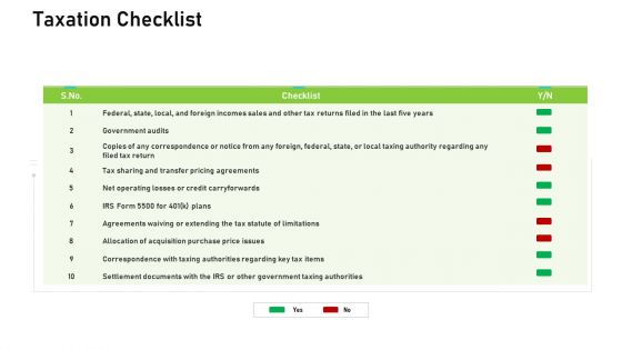 Audit For Financial Investment Taxation Checklist Structure PDF Audit For Financial Investment Taxation Checklist Structure PDF