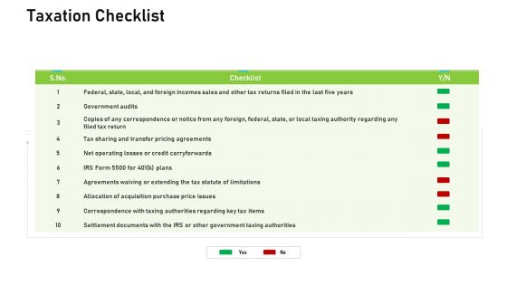 Audit For Financial Investment Taxation Checklist Structure PDF