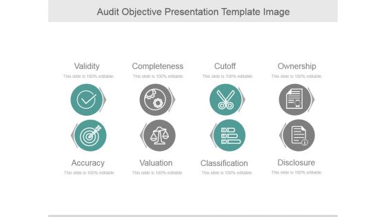 Audit Objective Ppt PowerPoint Presentation Slide