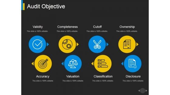 Audit Objective Ppt PowerPoint Presentation Summary Sample
