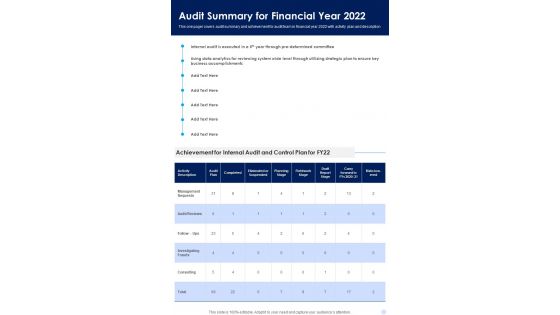 Audit Summary For Financial Year 2022 One Pager Documents