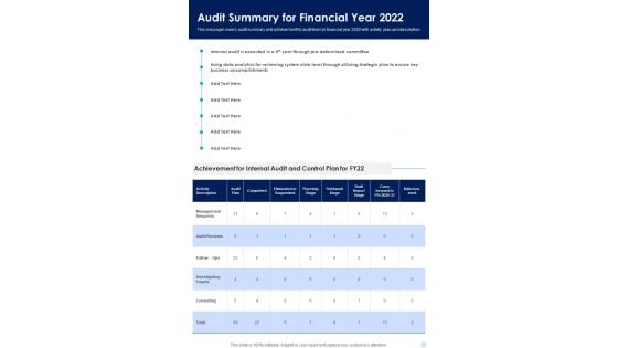 Audit Summary For Financial Year 2022 One Pager Documents Audit Summary For Financial Year 2022 One Pager Documents