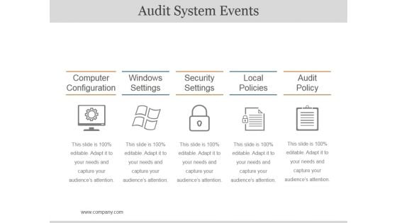 Audit System Events Ppt PowerPoint Presentation Ideas