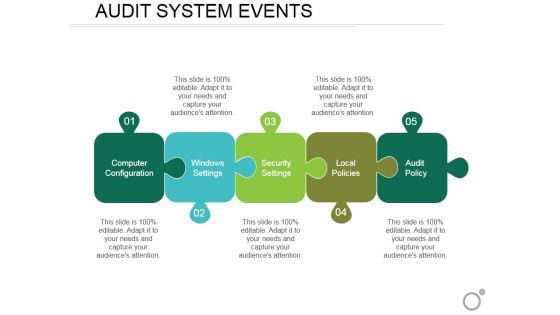 Audit System Events Ppt PowerPoint Presentation Professional Display