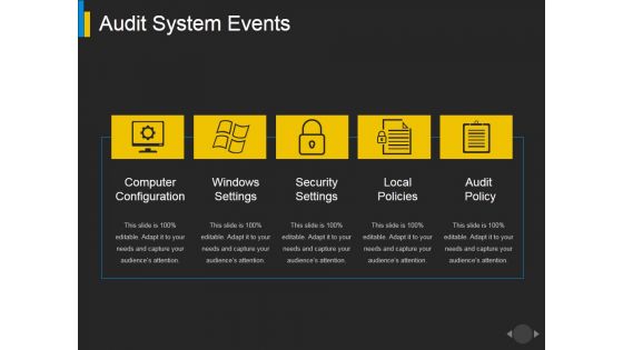 Audit System Events Ppt PowerPoint Presentation Visual Aids Infographics