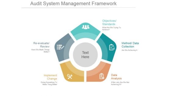 Audit System Management Framework Good Ppt PowerPoint Presentation Microsoft