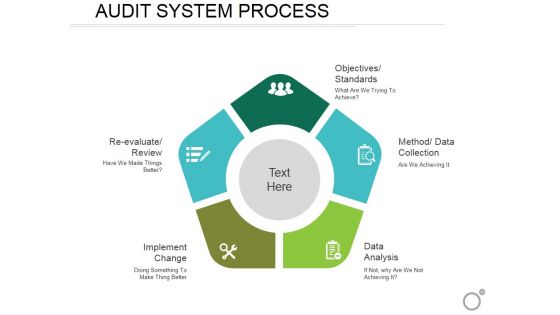 Audit System Process Ppt PowerPoint Presentation Inspiration Graphics Design