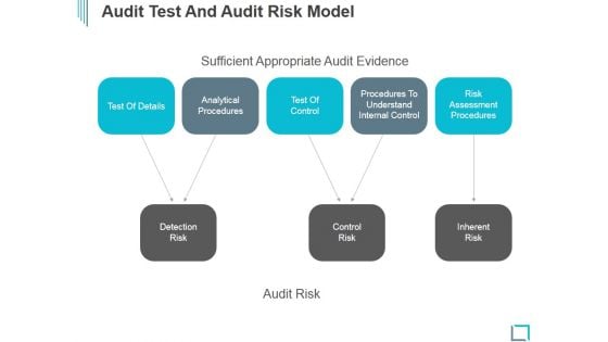 Audit Test And Audit Risk Model Ppt PowerPoint Presentation Slide