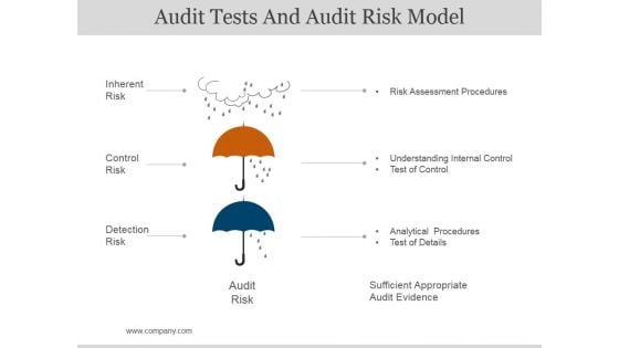 Audit Tests And Audit Risk Model Ppt PowerPoint Presentation Images