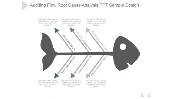 Auditing Flow Root Cause Analysis Ppt PowerPoint Presentation Files