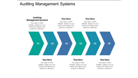 Auditing Management Systems Ppt PowerPoint Presentation Infographic Template Clipart Cpb