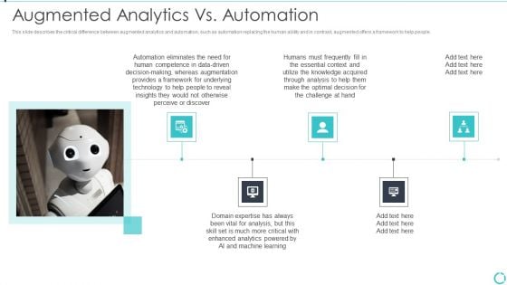 Augmented Analytics Implementation IT Augmented Analytics Vs Automation Topics PDF