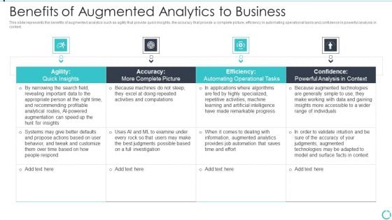 Augmented Analytics Implementation IT Benefits Of Augmented Analytics To Business Template PDF