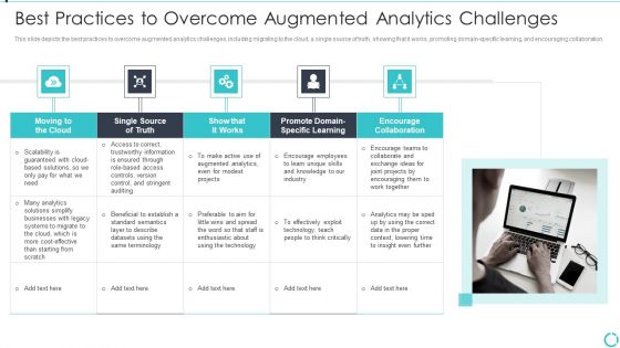 Augmented Analytics Implementation IT Best Practices To Overcome Augmented Analytics Diagrams PDF