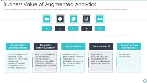 Augmented Analytics Implementation IT Business Value Of Augmented Analytics Slides PDF Augmented Analytics Implementation IT Business Value Of Augmented Analytics Slides PDF