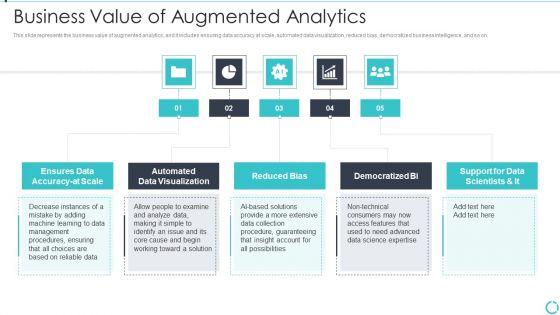 Augmented Analytics Implementation IT Business Value Of Augmented Analytics Slides PDF