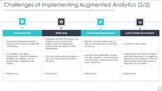 Augmented Analytics Implementation IT Challenges Of Implementing Augmented Analytics Formats PDF Augmented Analytics Implementation IT Challenges Of Implementing Augmented Analytics Formats PDF