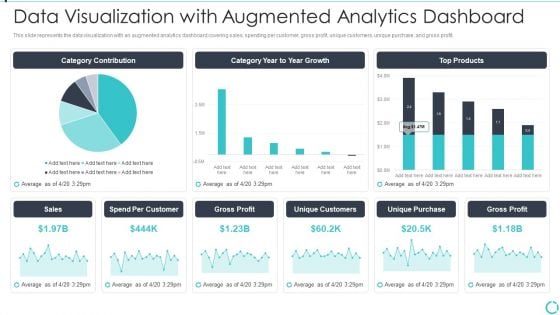 Augmented Analytics Implementation IT Data Visualization With Augmented Analytics Microsoft PDF