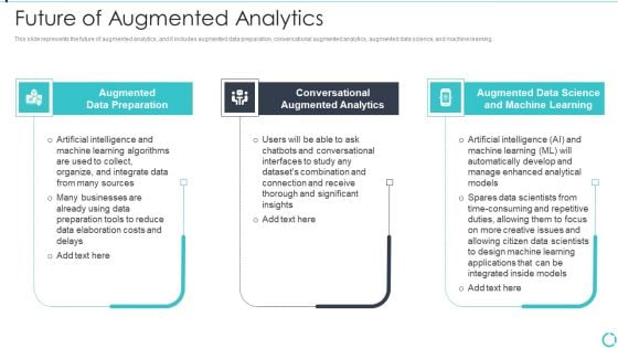 Augmented Analytics Implementation IT Future Of Augmented Analytics Brochure PDF