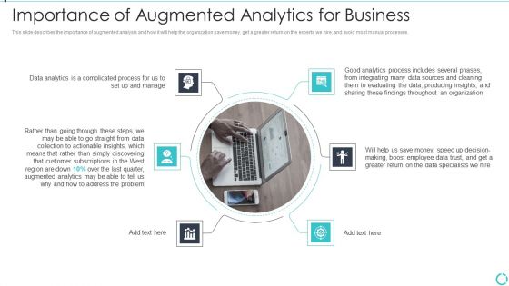 Augmented Analytics Implementation IT Importance Of Augmented Analytics For Business Portrait PDF