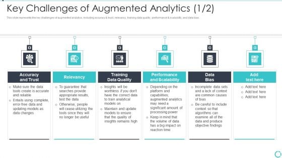 Augmented Analytics Implementation IT Key Challenges Of Augmented Analytics Themes PDF