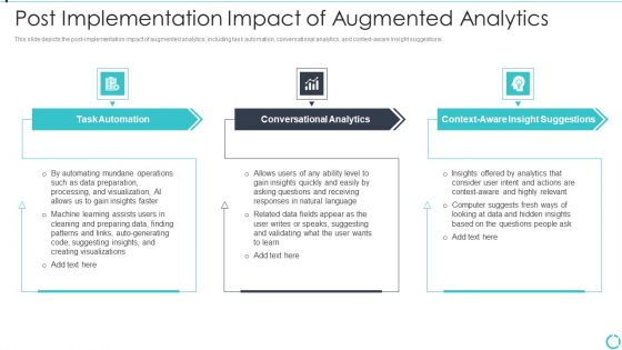 Augmented Analytics Implementation IT Post Implementation Impact Of Augmented Introduction PDF