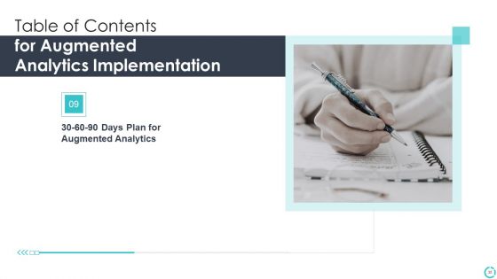 Augmented Analytics Implementation IT Ppt PowerPoint Presentation Complete Deck With Slides
