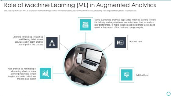 Augmented Analytics Implementation IT Role Of Machine Learning ML In Augmented Analytics Brochure PDF