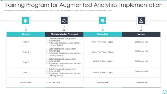 Augmented Analytics Implementation IT Training Program For Augmented Analytics Mockup PDF