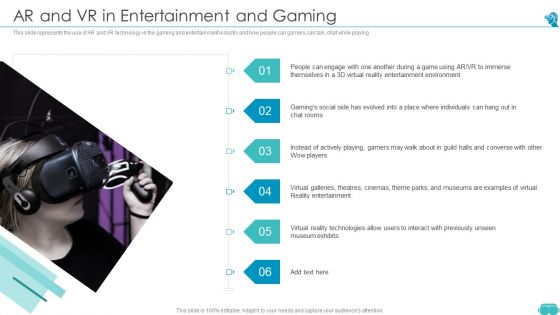Augmented And Virtual Reality Technologies AR And VR In Entertainment And Gaming Sample PDF