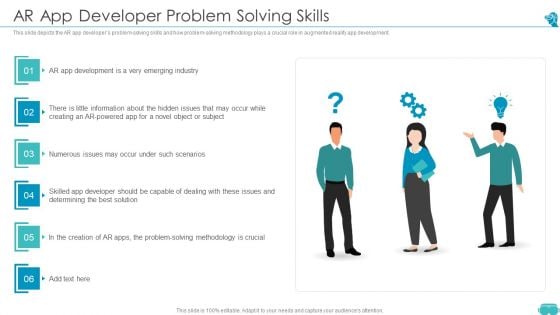 Augmented And Virtual Reality Technologies AR App Developer Problem Solving Skills Themes PDF