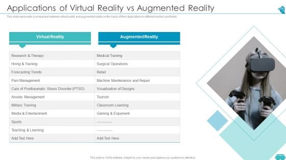 Augmented And Virtual Reality Technologies Applications Of Virtual Reality Elements PDF