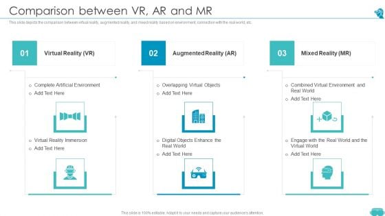 Augmented And Virtual Reality Technologies Comparison Between VR AR And MR Icons PDF