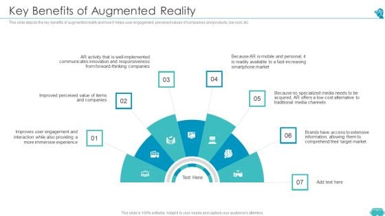 Augmented And Virtual Reality Technologies Key Benefits Of Augmented Reality Download PDF Augmented And Virtual Reality Technologies Key Benefits Of Augmented Reality Download PDF