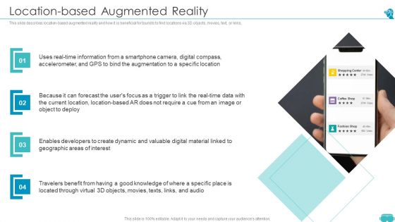 Augmented And Virtual Reality Technologies Location Based Augmented Reality Themes PDF