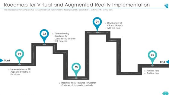 Augmented And Virtual Reality Technologies Roadmap For Virtual And Augmented Reality Implementation Formats PDF