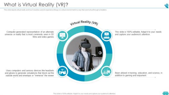 Augmented And Virtual Reality Technologies What Is Virtual Reality VR Portrait PDF