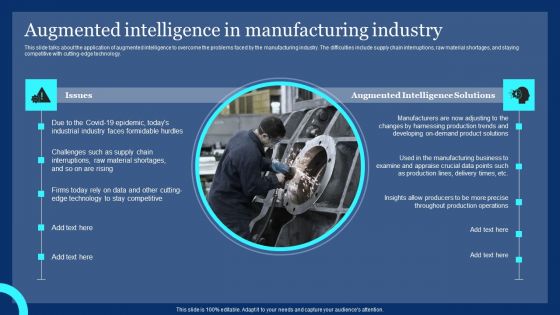 Augmented Intelligence In Manufacturing Industry Ppt PowerPoint Presentation File Professional PDF