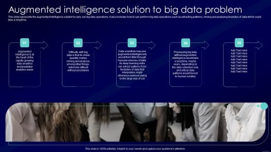 Augmented Intelligence Tools And Applications IT Augmented Intelligence Solution To Big Data Problem Introduction PDF