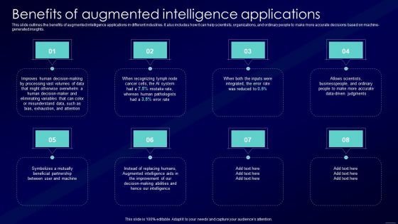 Augmented Intelligence Tools And Applications IT Benefits Of Augmented Intelligence Applications Portrait PDF