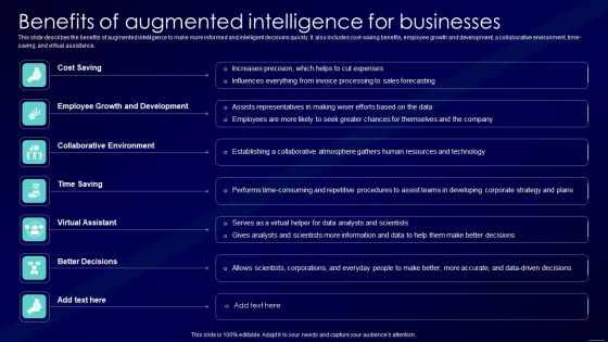 Augmented Intelligence Tools And Applications IT Benefits Of Augmented Intelligence For Businesses Pictures PDF