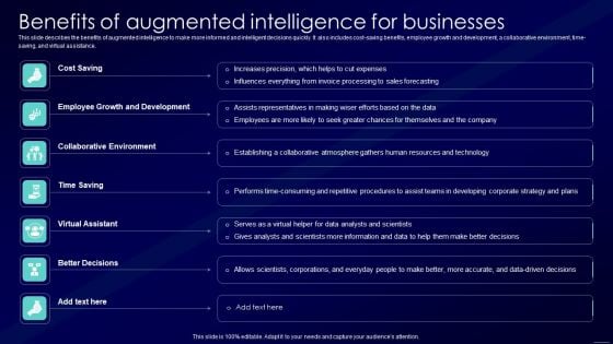 Augmented Intelligence Tools And Applications IT Benefits Of Augmented Intelligence For Businesses Pictures PDF