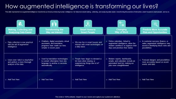 Augmented Intelligence Tools And Applications IT How Augmented Intelligence Is Transforming Our Lives Formats PDF