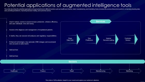 Augmented Intelligence Tools And Applications IT Potential Applications Of Augmented Intelligence Tools Summary PDF