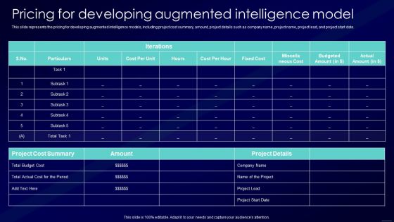 Augmented Intelligence Tools And Applications IT Pricing For Developing Augmented Intelligence Model Inspiration PDF