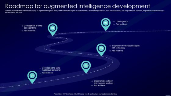 Augmented Intelligence Tools And Applications IT Roadmap For Augmented Intelligence Development Template PDF