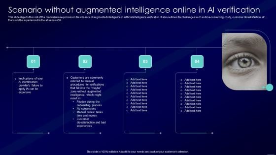 Augmented Intelligence Tools And Applications IT Scenario Without Augmented Intelligence Online In AI Verification Icons PDF
