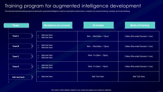 Augmented Intelligence Tools And Applications IT Training Program For Augmented Intelligence Development Brochure PDF