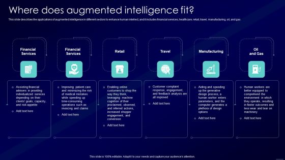 Augmented Intelligence Tools And Applications IT Where Does Augmented Intelligence Fit Pictures PDF