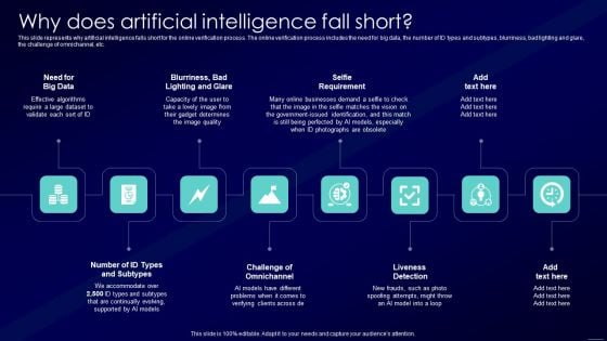 Augmented Intelligence Tools And Applications IT Why Does Artificial Intelligence Fall Short Information PDF